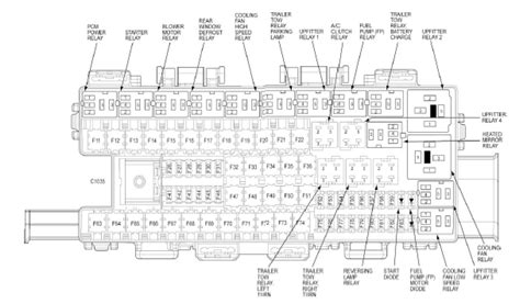 2013 ford f150 power distribution box location|2013 Ford f 150 fuse box diagram.